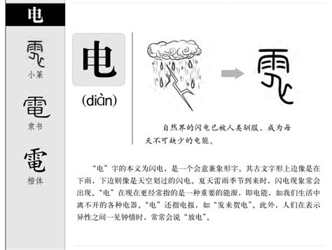 電 五行|电字五行属什么 电在五行中属什么